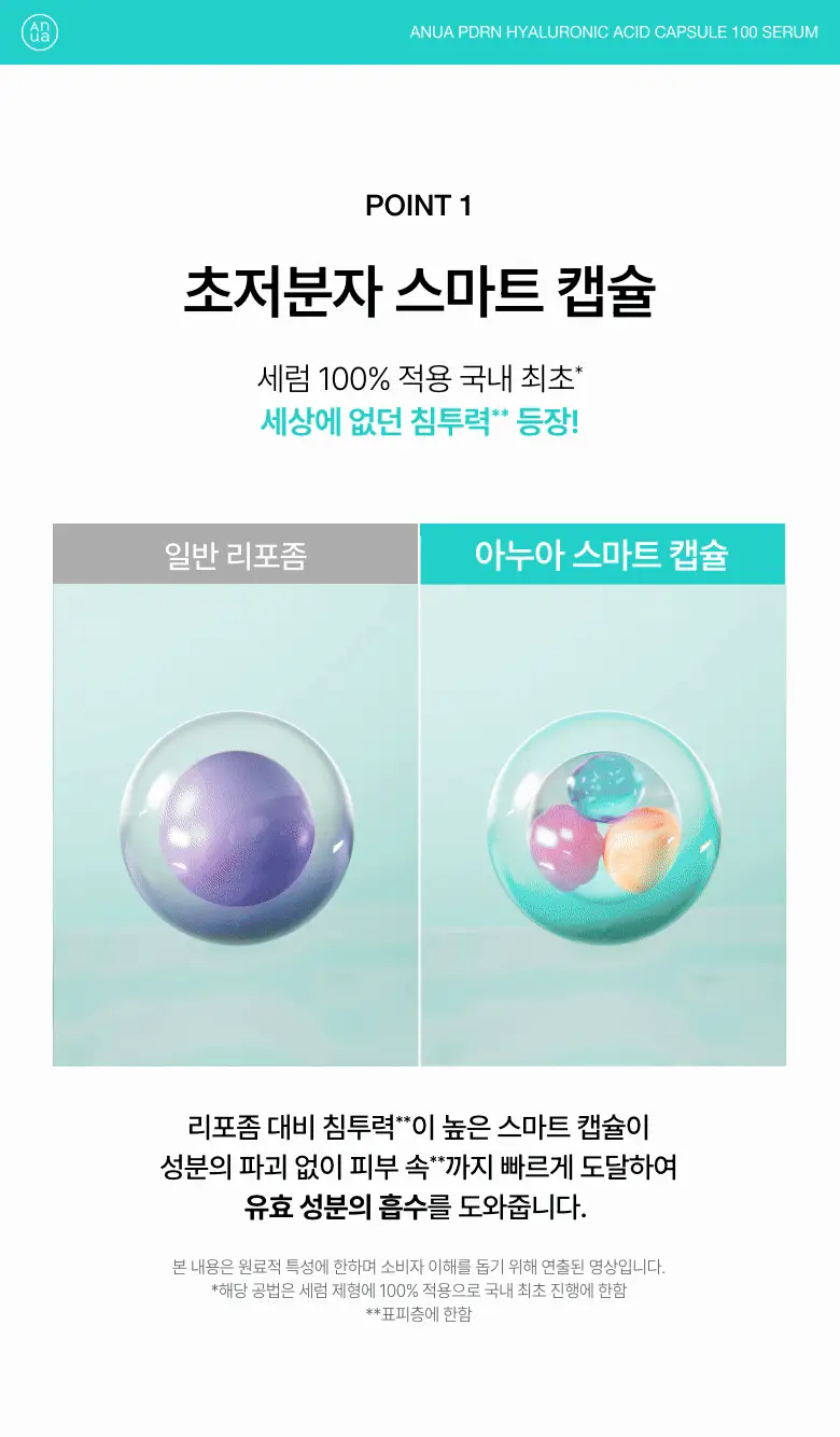 [수지세럼] 아누아 피디알엔 히알루론산 캡슐 100 세럼 30ml 더블 기획 상세페이지 10